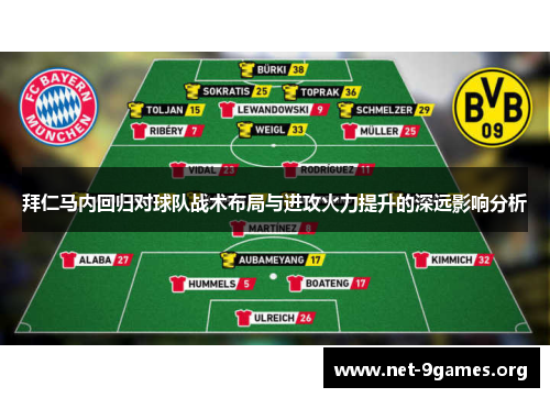 拜仁马内回归对球队战术布局与进攻火力提升的深远影响分析 拜仁马内回归对球队战术布局与进攻火力提升的深远影响分析